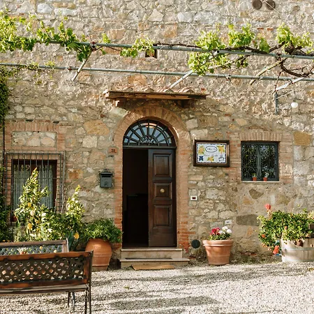 Di Sotto Gospodarstwo agroturystyczne